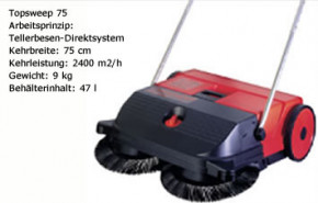 haaga 275 Tellerbesenkehrmaschine - Kehrmaschine